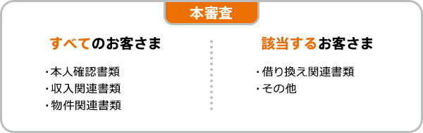 図