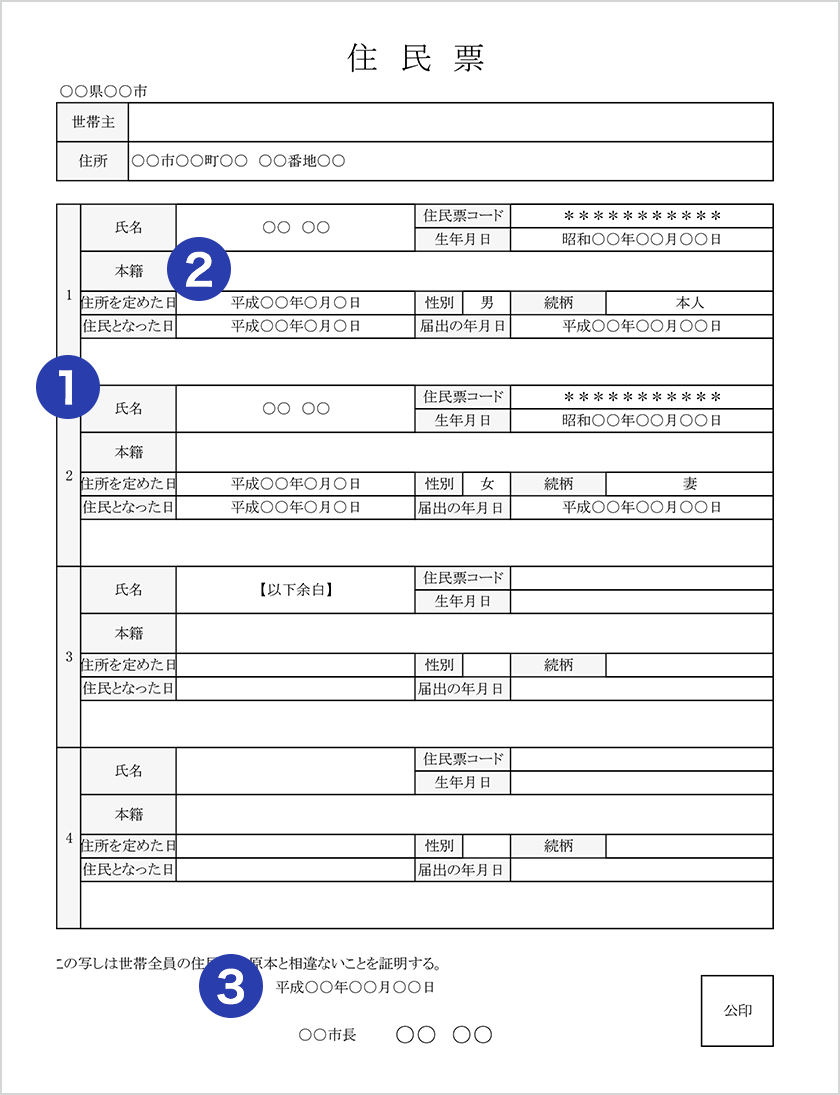 税 証明 書 納税 事業