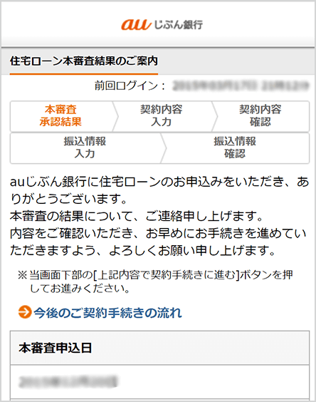 お借入れまでの流れ 住宅ローン Auじぶん銀行