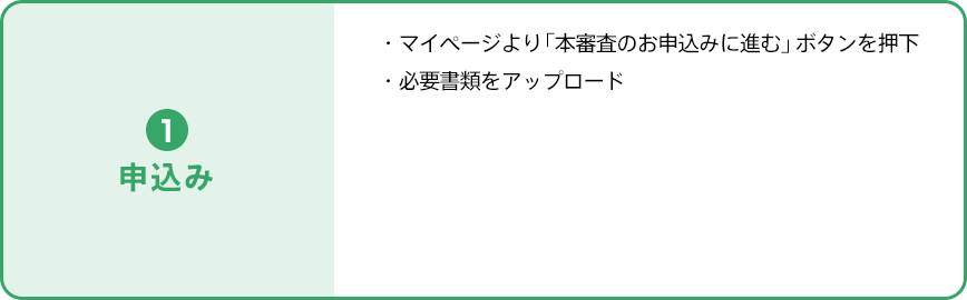 申込み