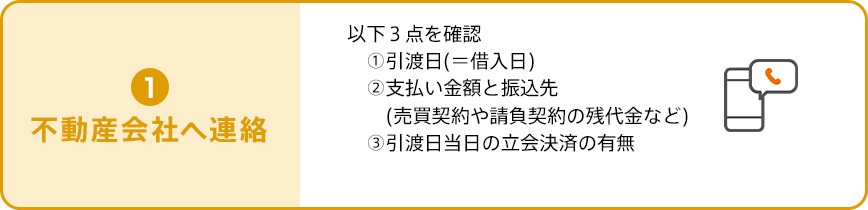 不動産会社へ連絡