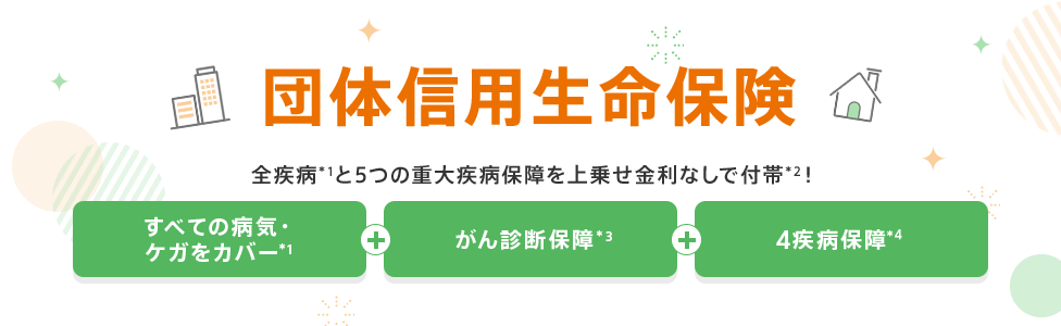 団体信用生命保険。全疾病*1と5つの重大疾病保障を上乗せ金利なしで付帯*2！すべての病気・ケガをカバー*1+がん診断保障*3+4疾病保障*4。