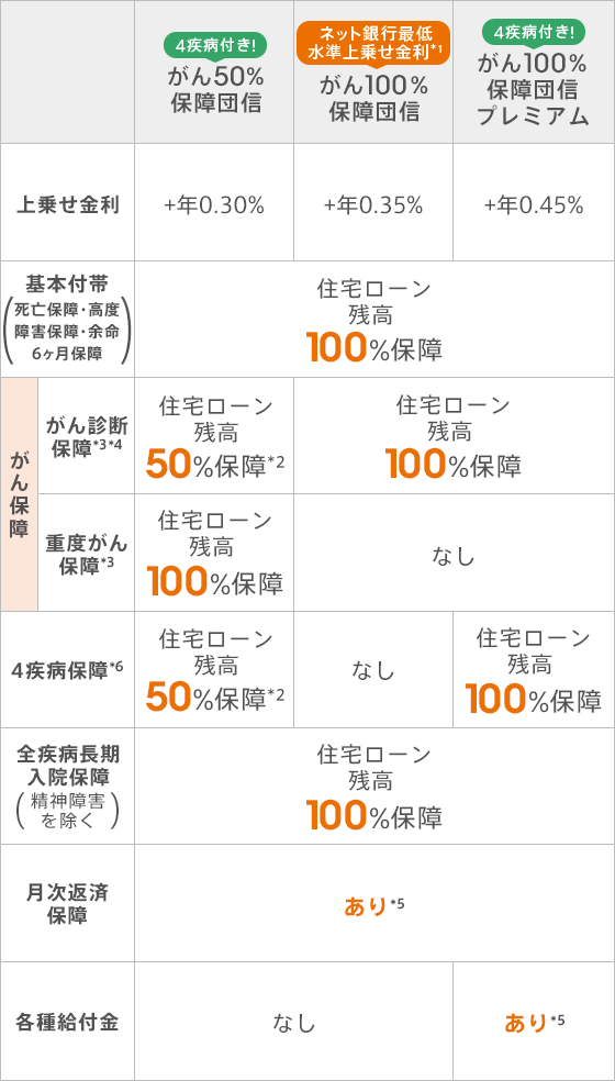 のんたん【プロブ確認お願いします】 のんたん【プロブ確認お願いします】 ちいたん☆ (@mickeyentry) / X