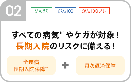 すべての病気やケガが対象！長期入院のリスクに備える！