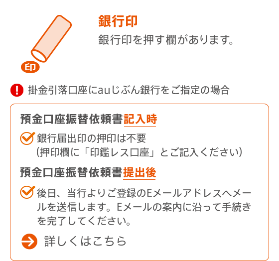必要書類 Auじぶん銀行