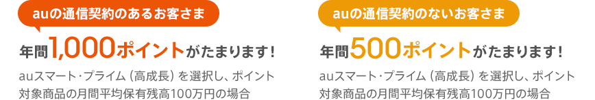 図