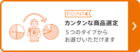 Ideco 個人型確定拠出年金 Auじぶん銀行