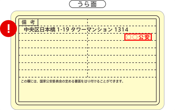 うら面