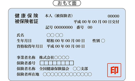 おもて面