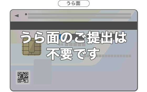 うら面のご提出は不要です