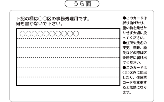 うら面