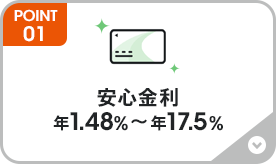 安心金利 年1.48％～年17.5％
