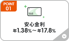 安心金利 年1.38%~年17.8%