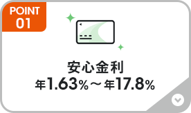 安心金利 年1.63％～年17.8％