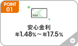 安心金利 年1.48％～年17.5％