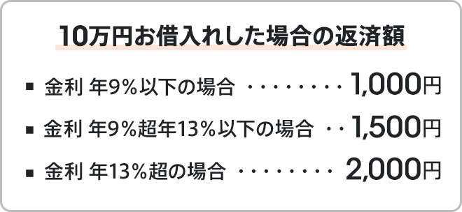 るんるん即購入OK断捨離中☆カード計37枚まとめ買い スタンドポスト ポスト 【Olga（オルガ）】 SDM-002 ラベンダー