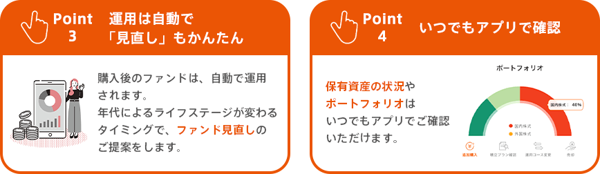 Point3 運用は自動で「見直し」もかんたん Point4 いつでもアプリで確認