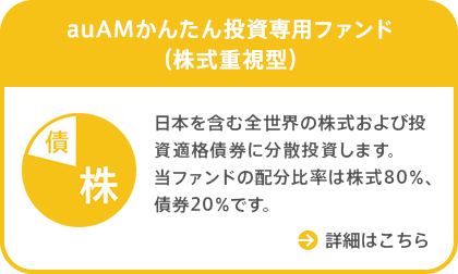 auAMかんたん投資専用ファンド（株式重視型）