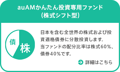 auAMかんたん投資専用ファンド（株式シフト型）