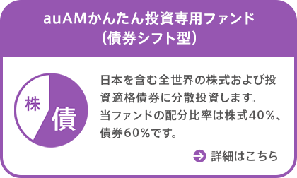 auAMかんたん投資専用ファンド（債券シフト型）