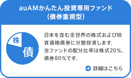 auAMかんたん投資専用ファンド（債券重視型）