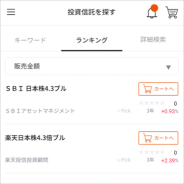 各種ランキング