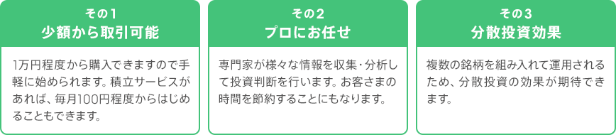 図