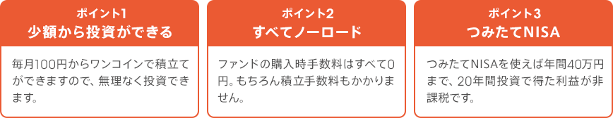 ポイント1 少額から投資ができる ポイント2 すべてノーロード ポイント3 つみたてNISA