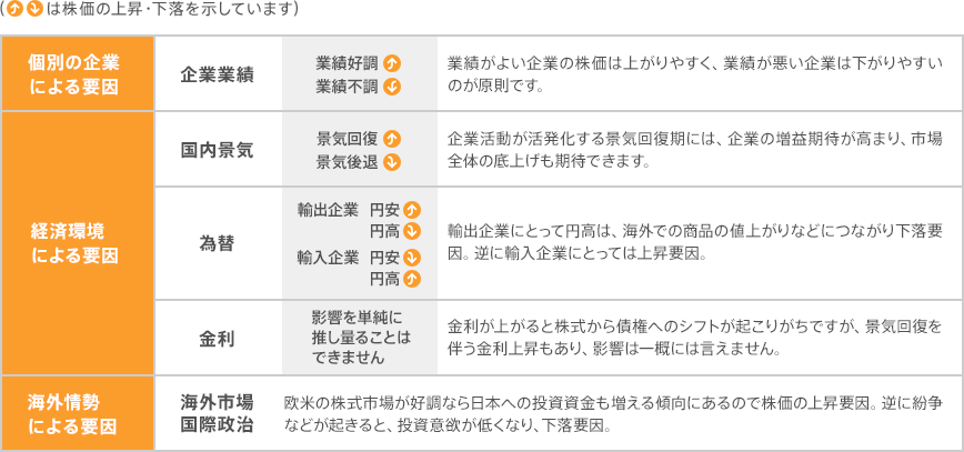 図