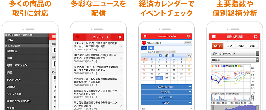多くの商品の取引に対応 多彩なニュースを配信 経済カレンダーでイベントチェック 主要指数や個別銘柄分析