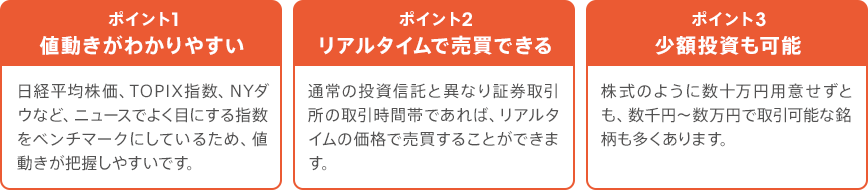 ポイント1 値動きがわかりやすい ポイント2 リアルタイムで売買できる ポイント3 少額投資も可能