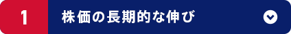 ① 株価の長期的な伸び