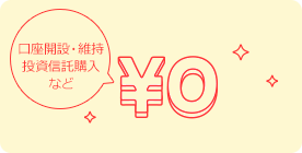 図