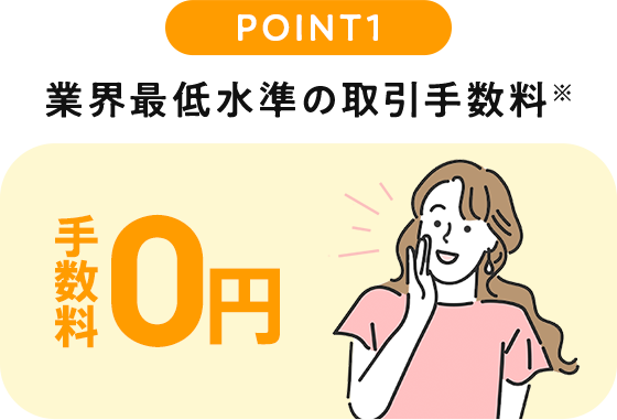 株式投資 投資信託 仲介 Auじぶん銀行 株式投資 投資信託 仲介 Auじぶん銀行