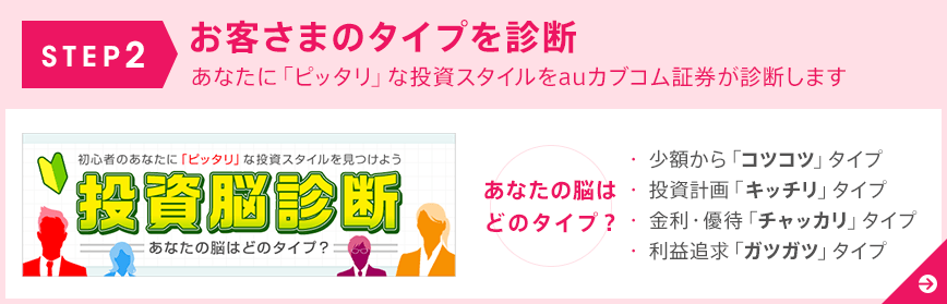 STEP2 お客さまのタイプを診断