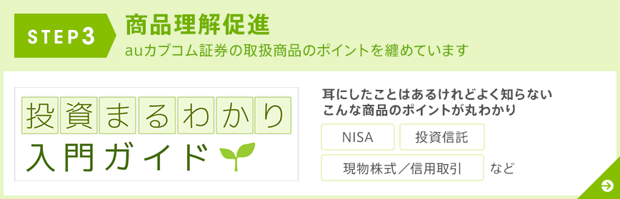 STEP3 商品理解促進