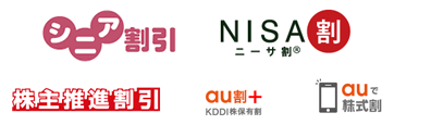 図