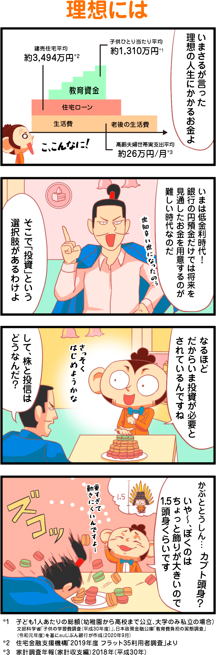 理想には