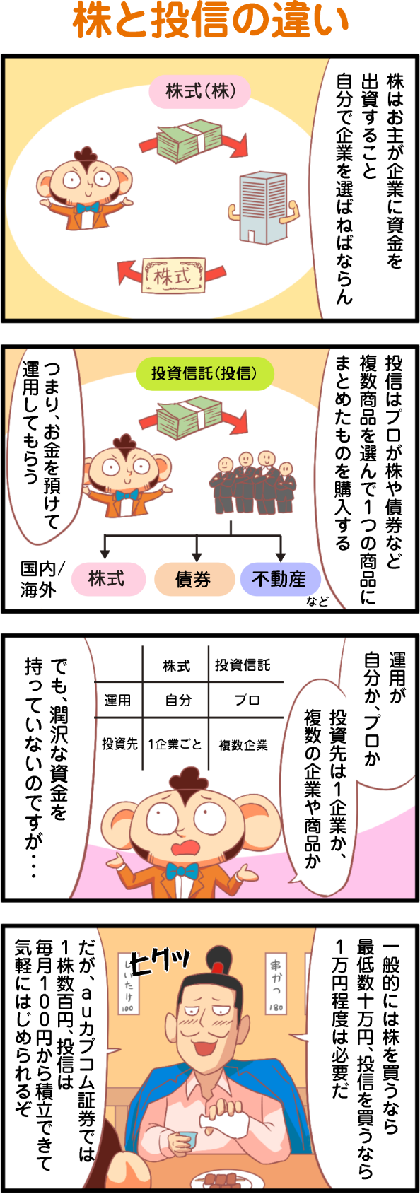 株と投信の違い