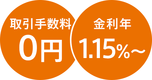図