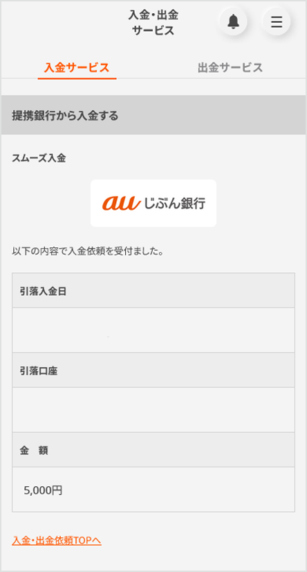 銀行借入の指南書 銀行借入の指南書