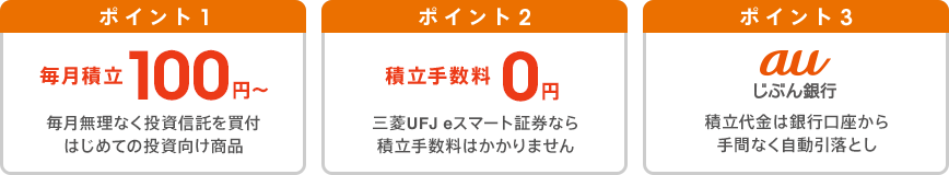 ポイント1 毎月積立100円~ 毎月無理なく投資信託を買付 はじめての投資向け商品 ポイント2 積立手数料0円 三菱UFJ eスマート証券なら積立手数料はかかりません ポイント3 auじぶん銀行 積立代金は銀行口座から手間なく自動引落とし