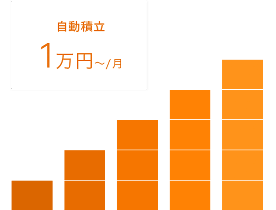 図