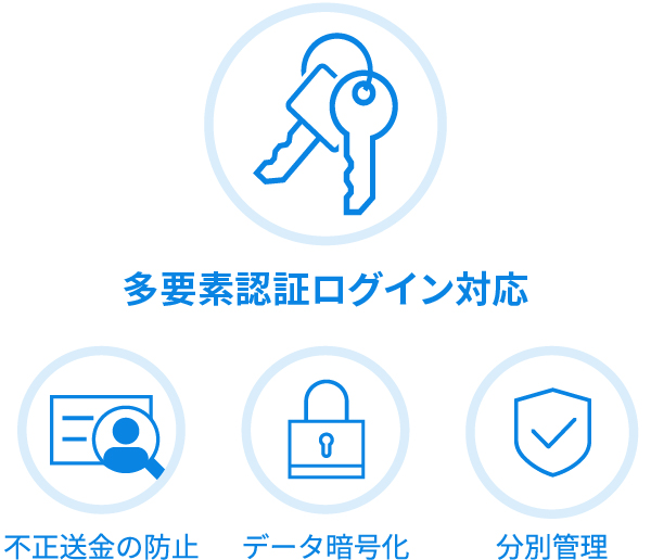図
