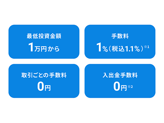 金額案内