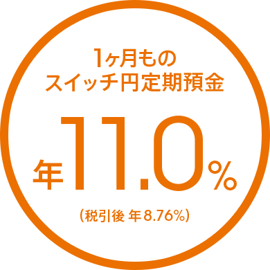 1ヶ月ものスイッチ円定期預金 年11.0％（税引後 年8.76％）
