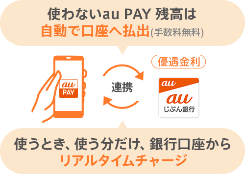 使わないau PAY 残高は自動で口座へ払出(手数料無料)