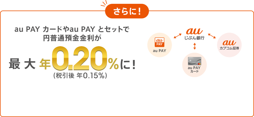 さらに！