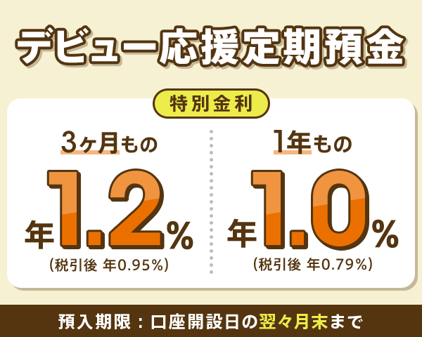 デビュー応援定期預金 | auじぶん銀行