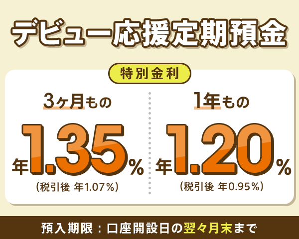 デビュー応援定期預金 | auじぶん銀行